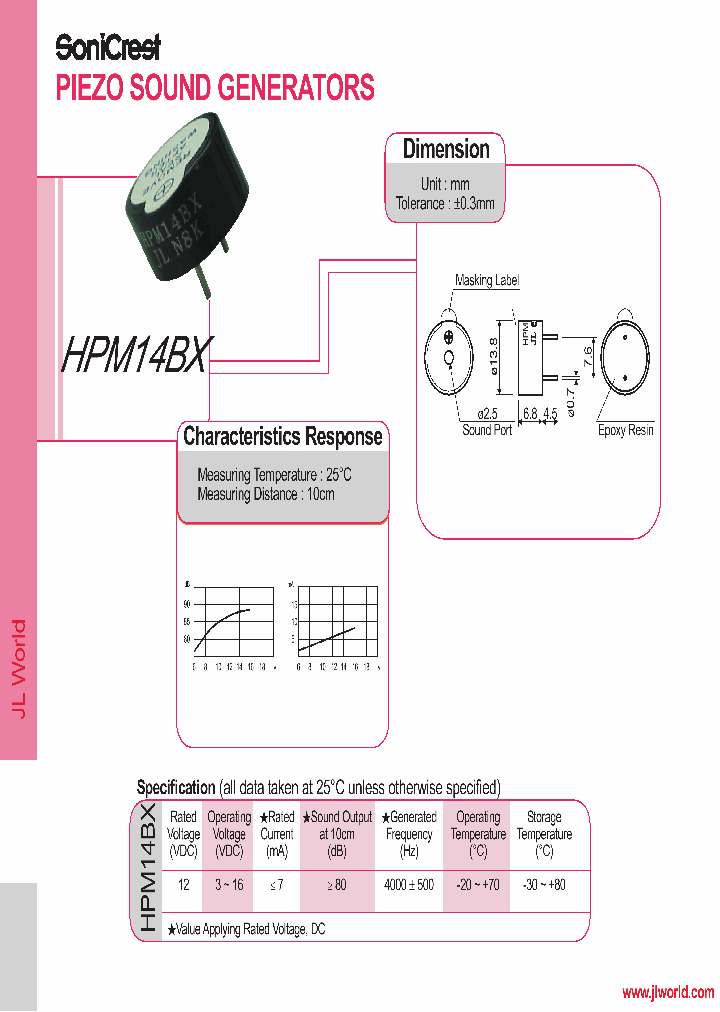 HPM14BX_4914350.PDF Datasheet
