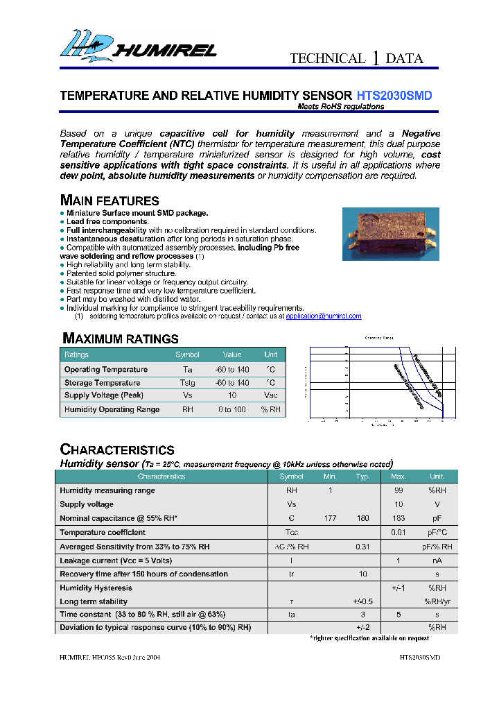 HPP804B130_4299123.PDF Datasheet