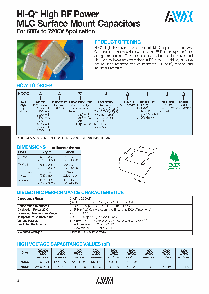 HQCCAA271MA11A_4456680.PDF Datasheet