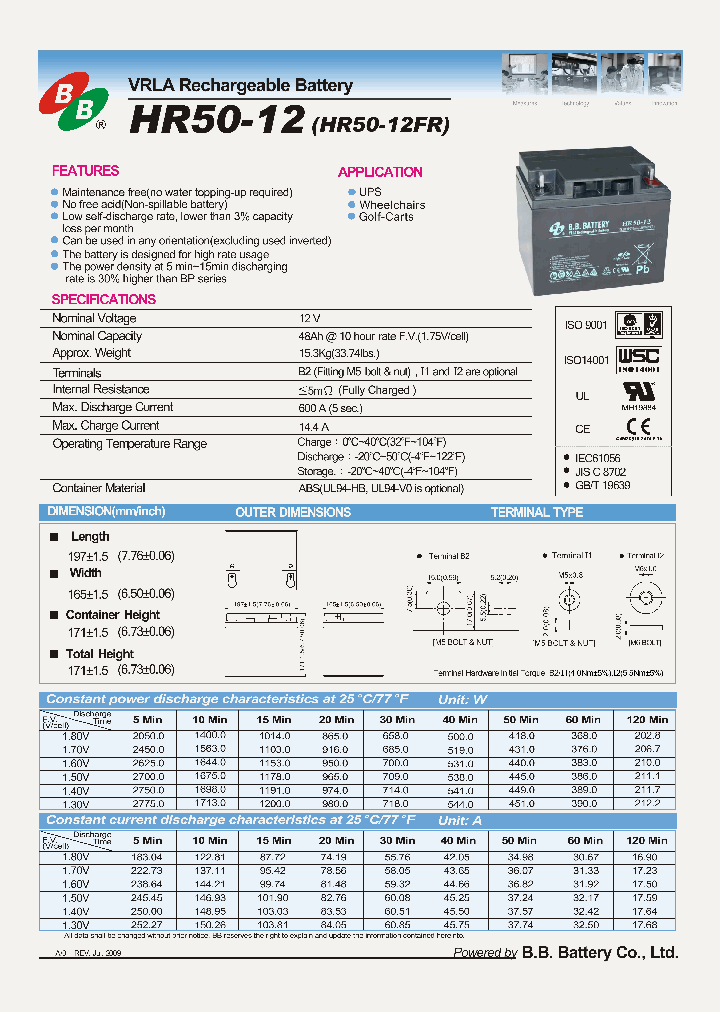HR50-12_4911730.PDF Datasheet
