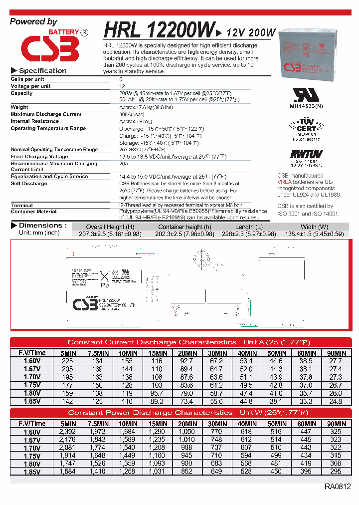 HRL12200W_4742711.PDF Datasheet