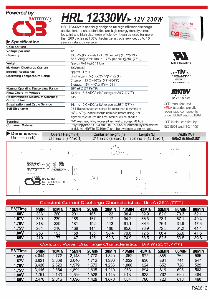 HRL12330W_4455790.PDF Datasheet