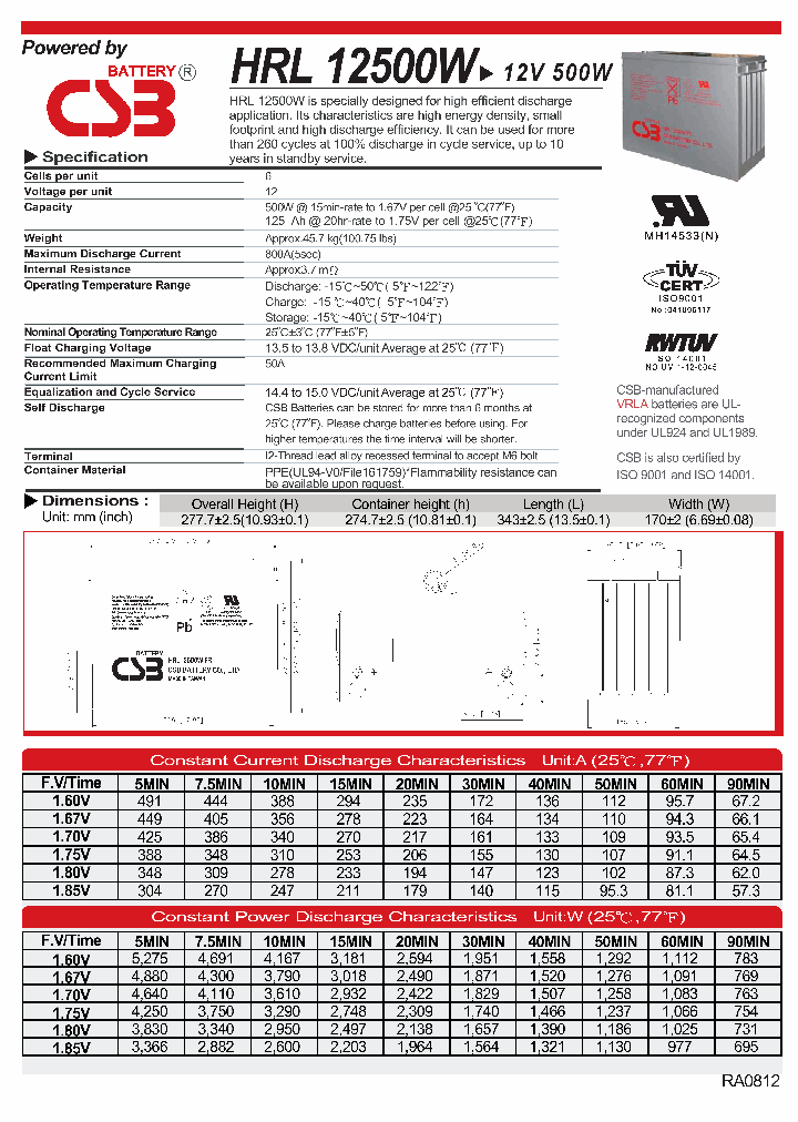 HRL12500W_4505809.PDF Datasheet