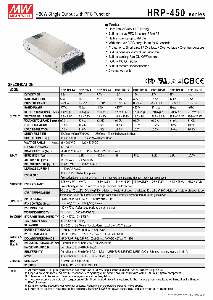 HRP-450-24_4613059.PDF Datasheet