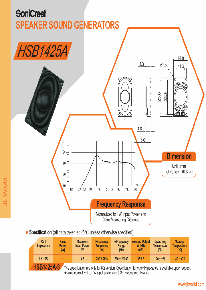 HSB1425A_4850448.PDF Datasheet