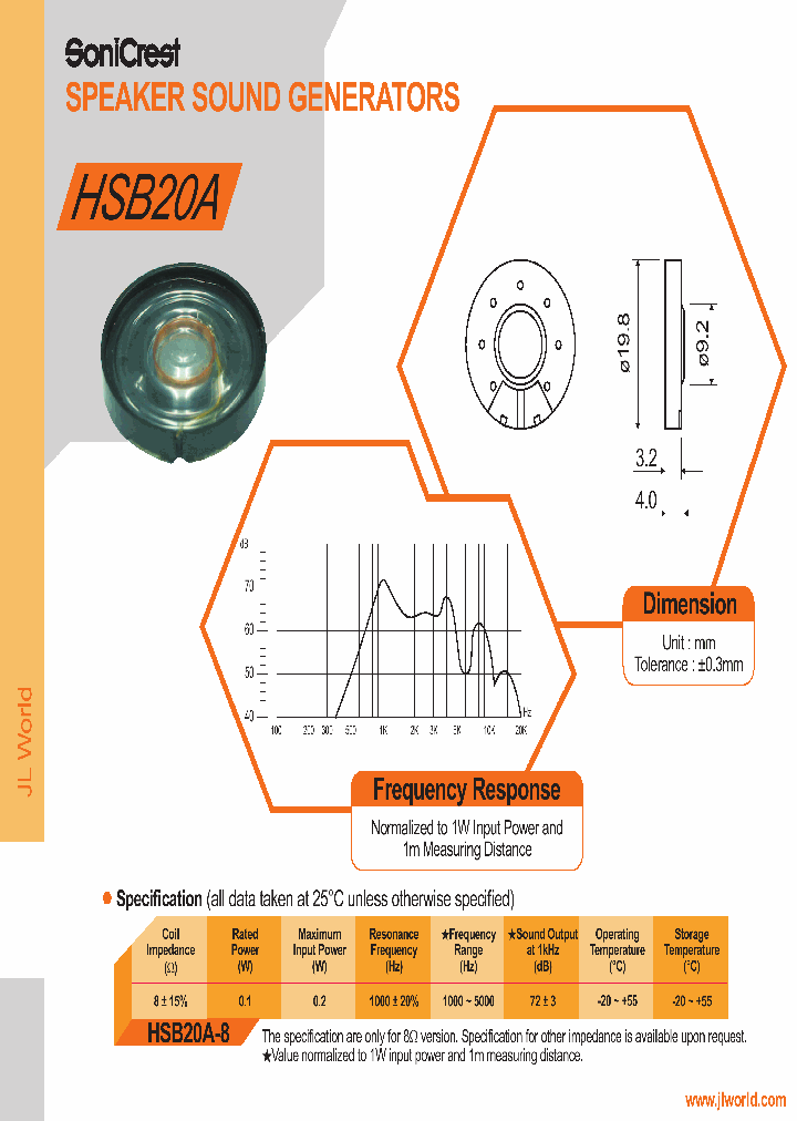 HSB20A_4488940.PDF Datasheet
