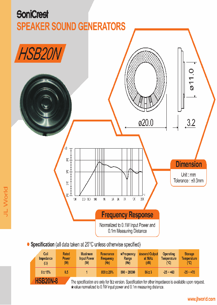 HSB20N_4488943.PDF Datasheet