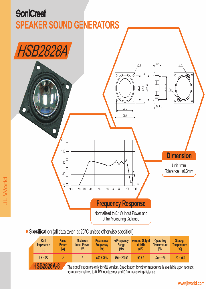 HSB2828A_4703237.PDF Datasheet