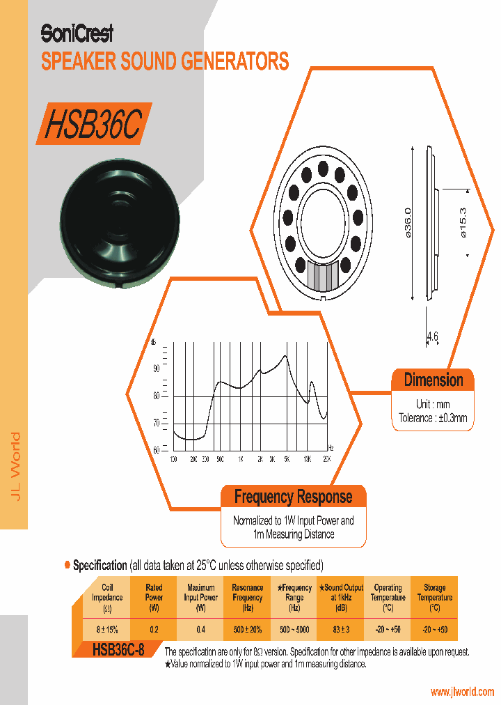 HSB36C_4515122.PDF Datasheet