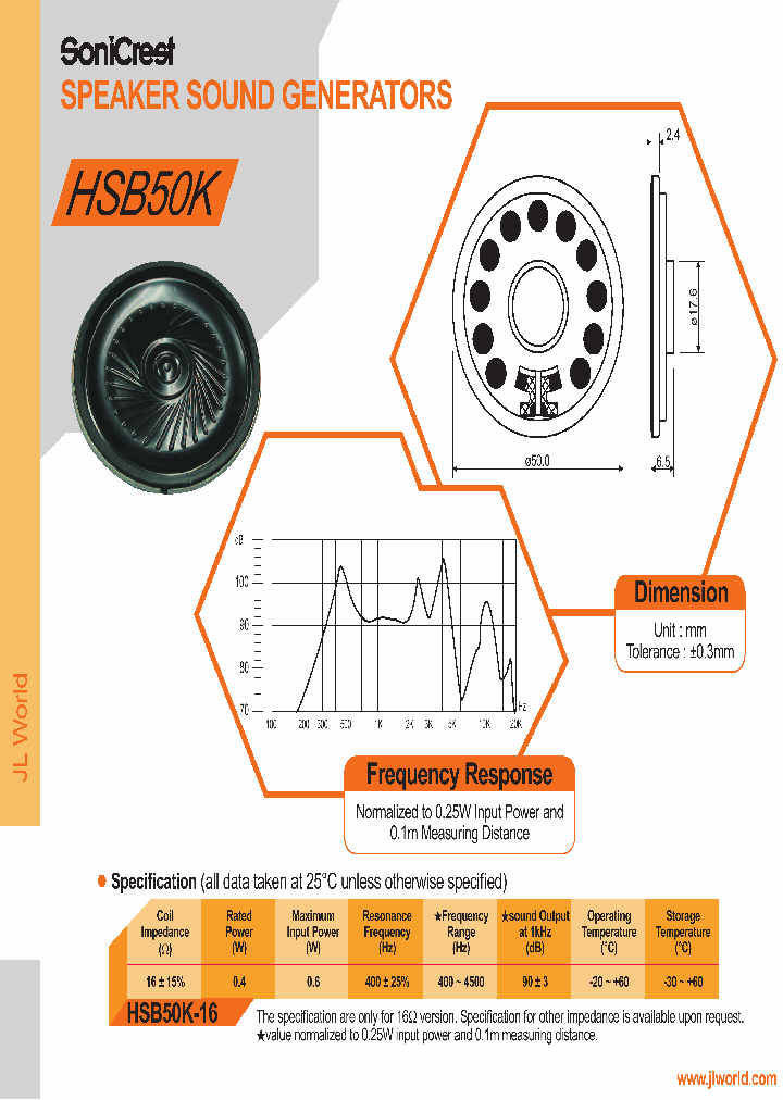 HSB50K_4802564.PDF Datasheet