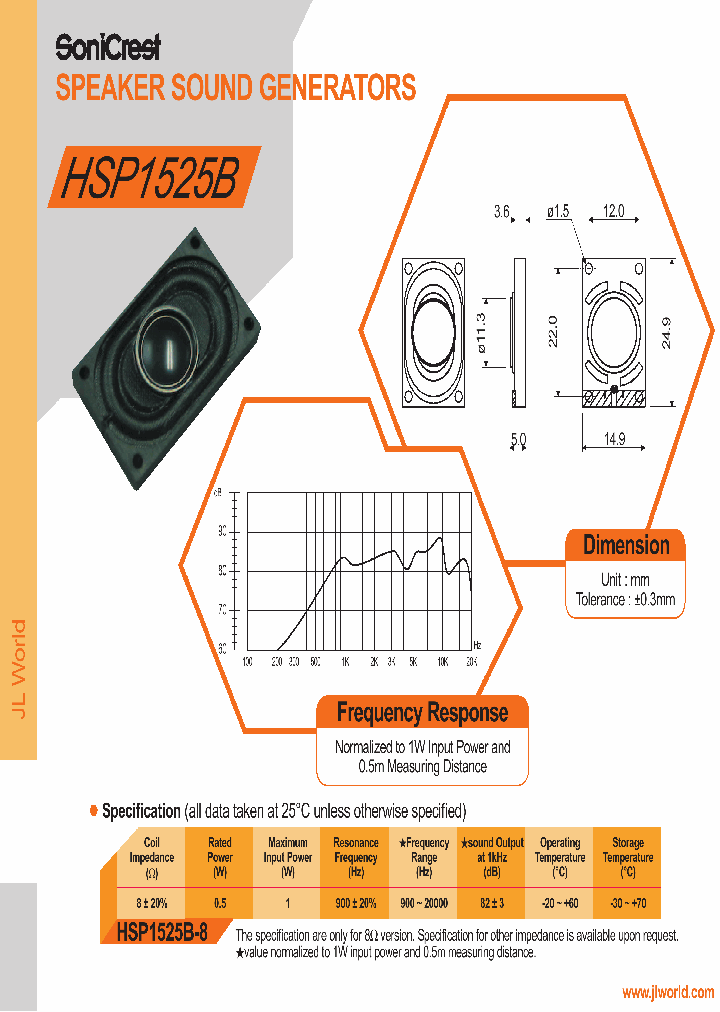 HSP1525B_4872635.PDF Datasheet