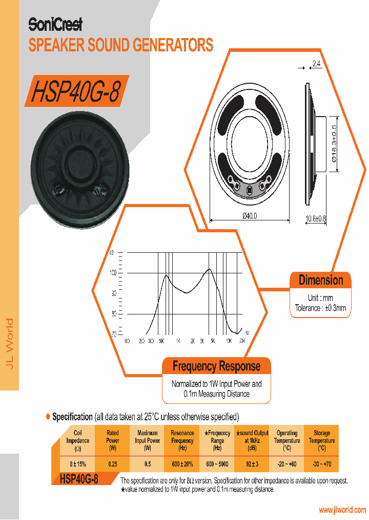 HSP40G-8_4640843.PDF Datasheet