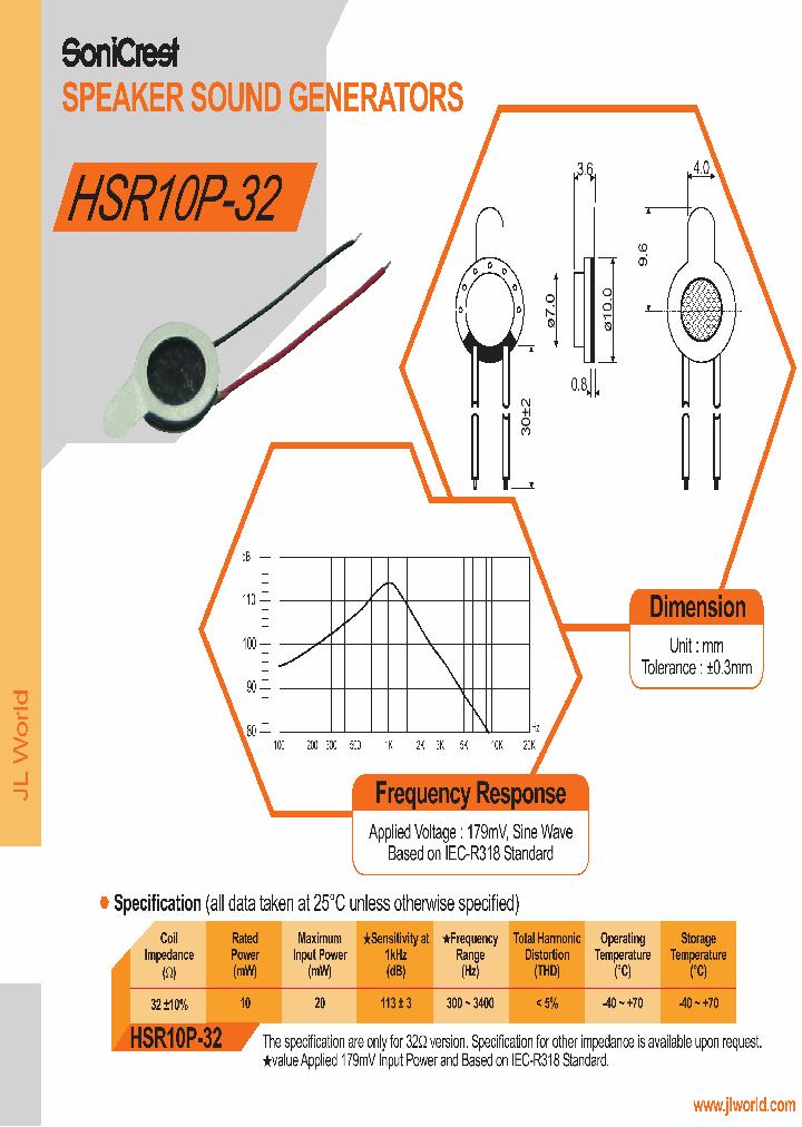 HSR10P-32_4721135.PDF Datasheet