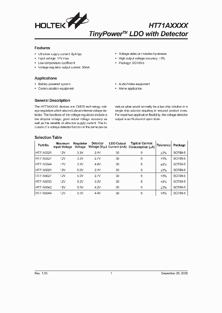 HT71A5033_4645630.PDF Datasheet