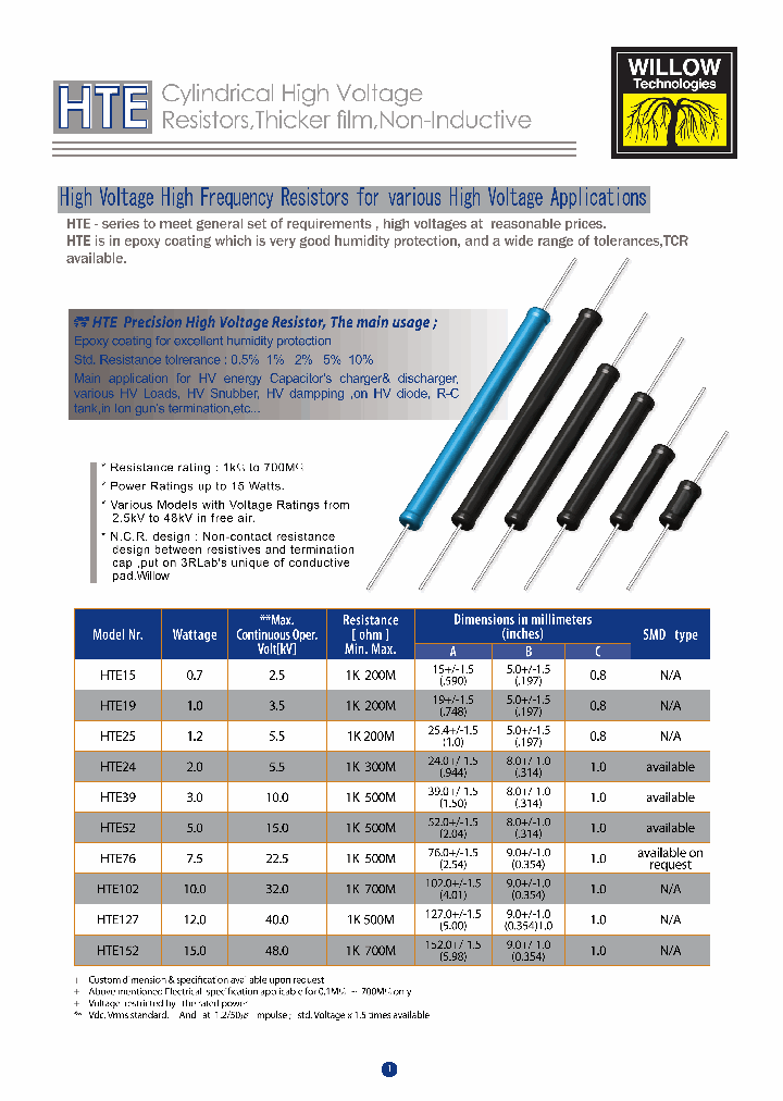 HTE52_4506634.PDF Datasheet