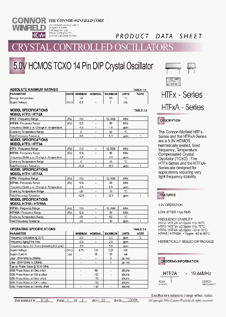 HTF2-1944M_4332345.PDF Datasheet