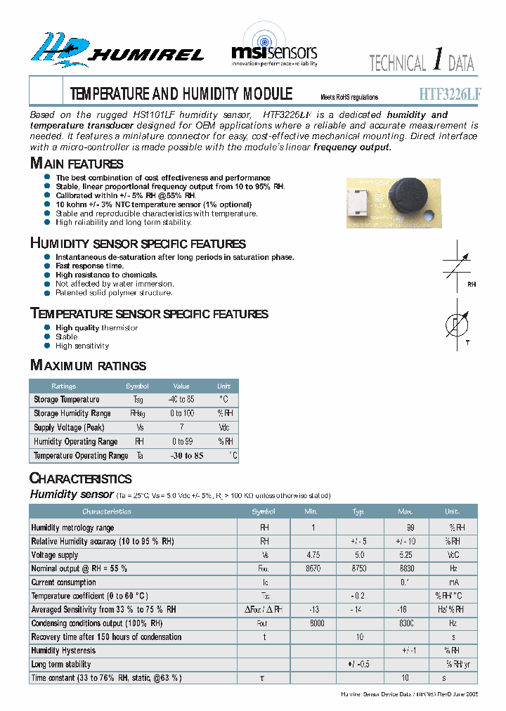 HTF3226LF_4231797.PDF Datasheet