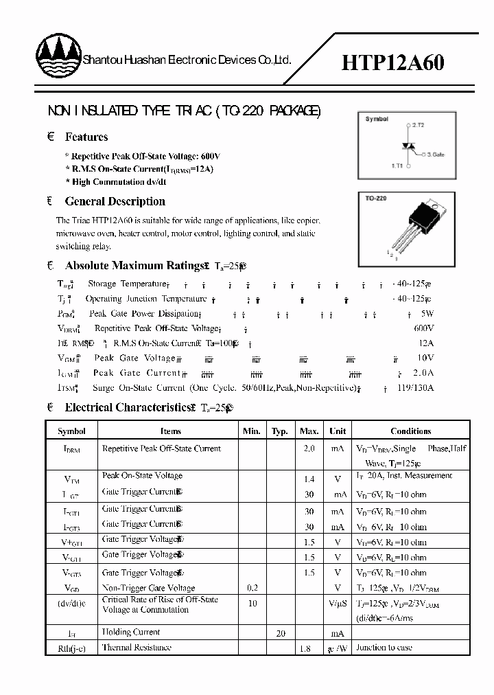 HTP12A60_4596260.PDF Datasheet