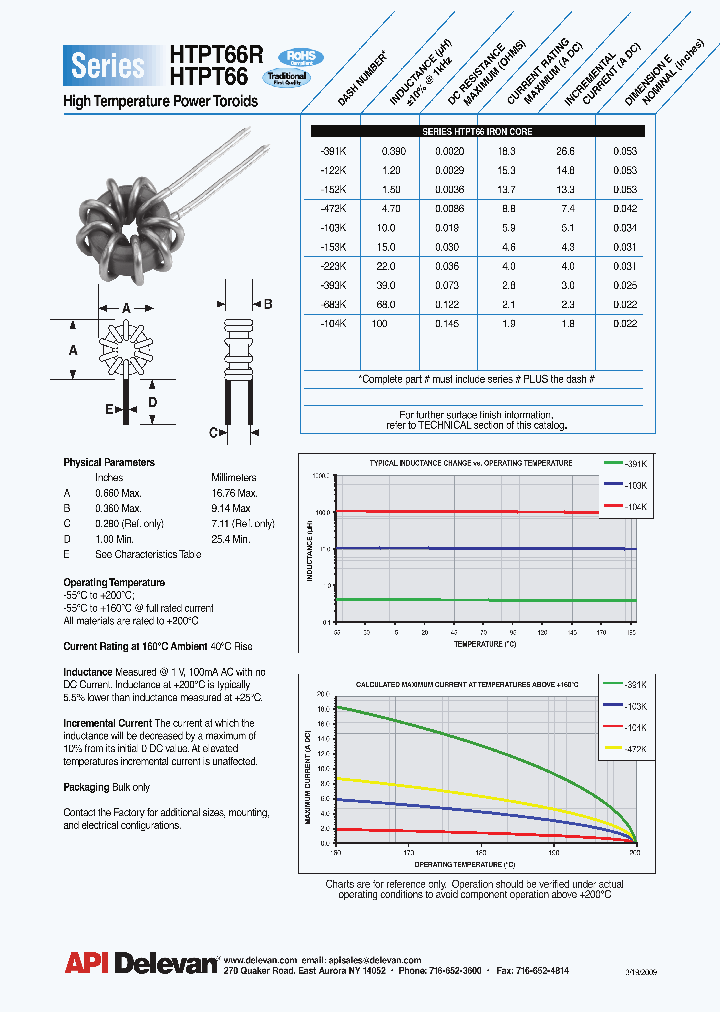 HTPT66-103K_4530874.PDF Datasheet