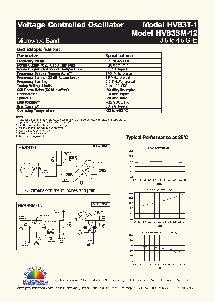 HV83SM-12_4636134.PDF Datasheet