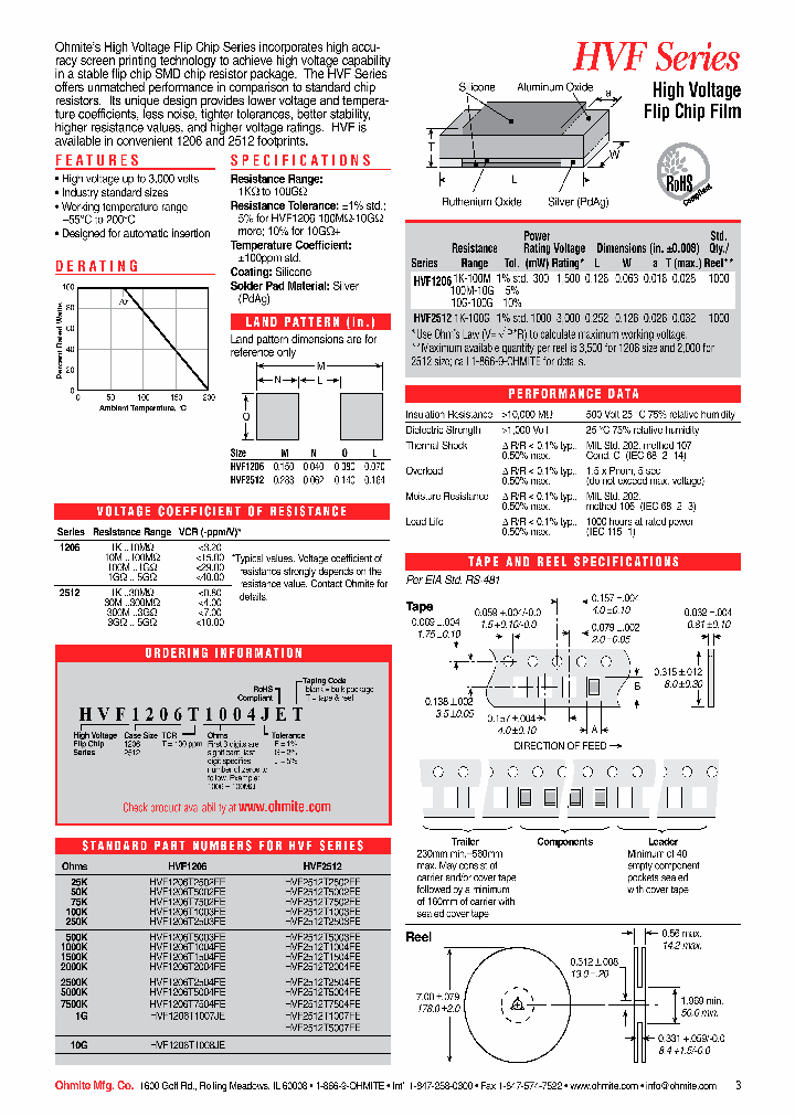 HVF2512T1504FE_4485851.PDF Datasheet