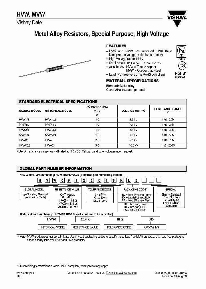 HVW0011K000JBJ_4371306.PDF Datasheet