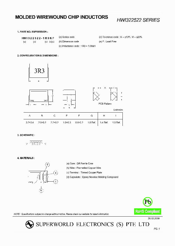HWI322522_4779814.PDF Datasheet