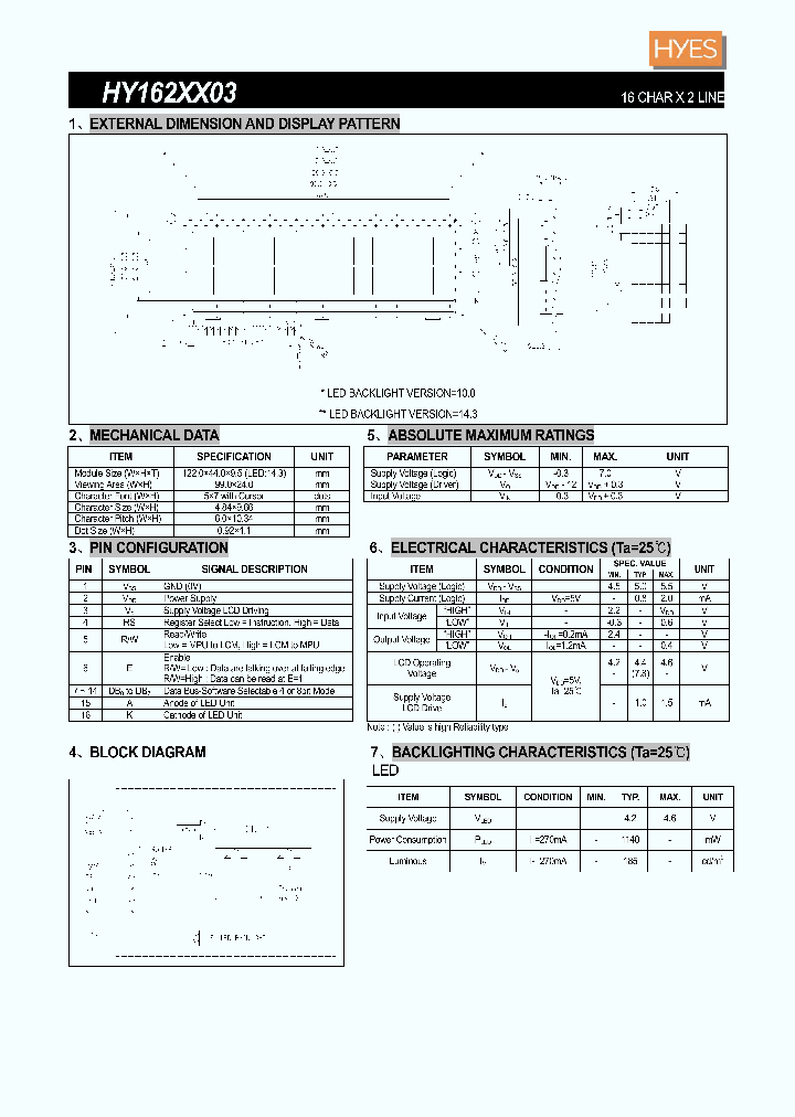 HY162XX03_4451850.PDF Datasheet