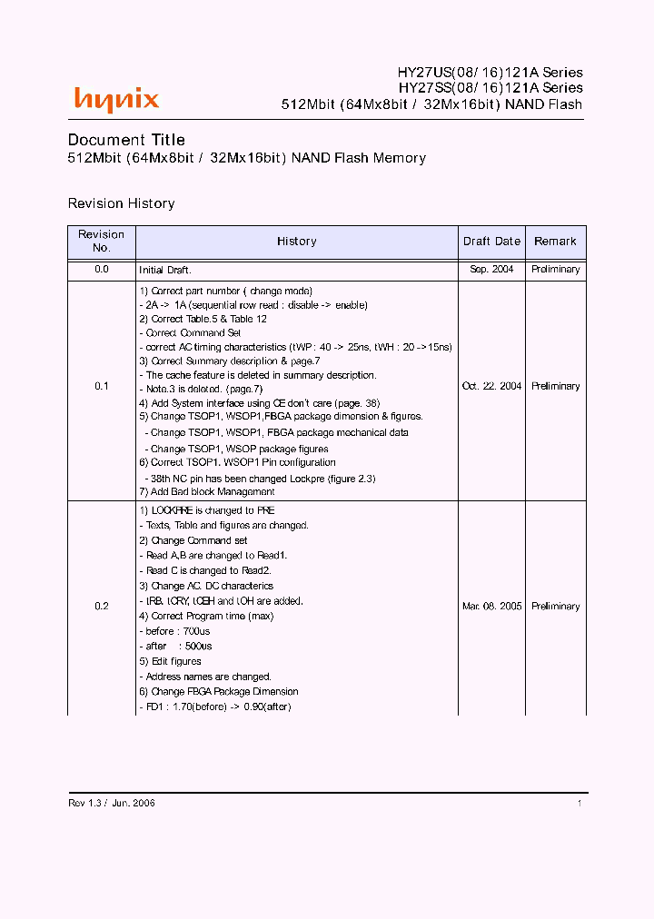 HY27US08121A_4556449.PDF Datasheet