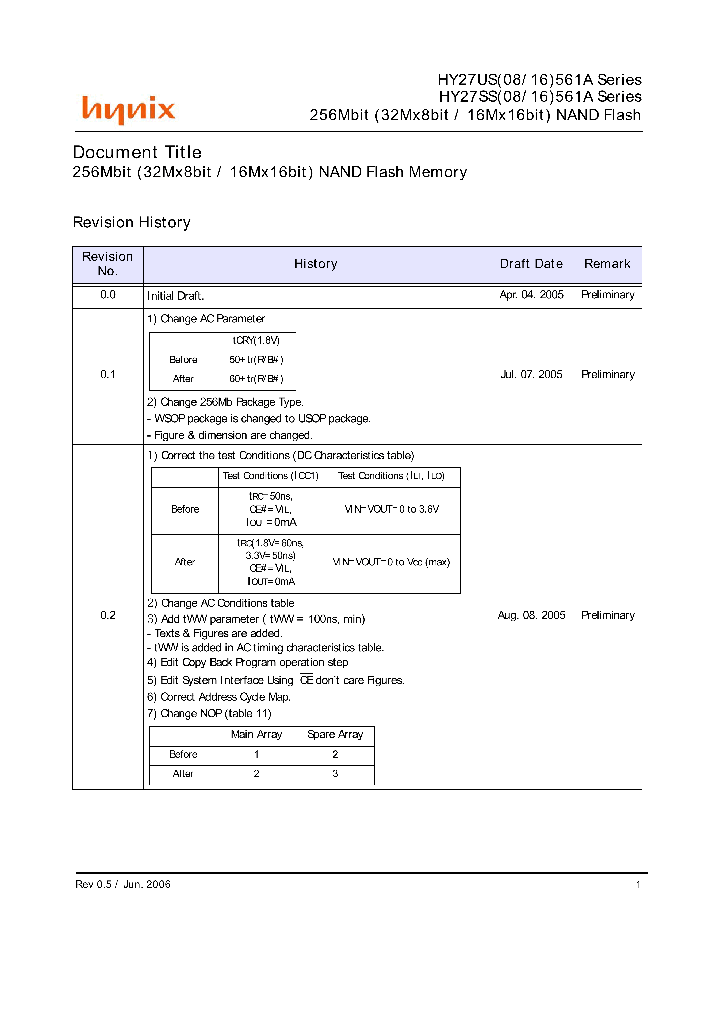 HY27US08561A_4532056.PDF Datasheet