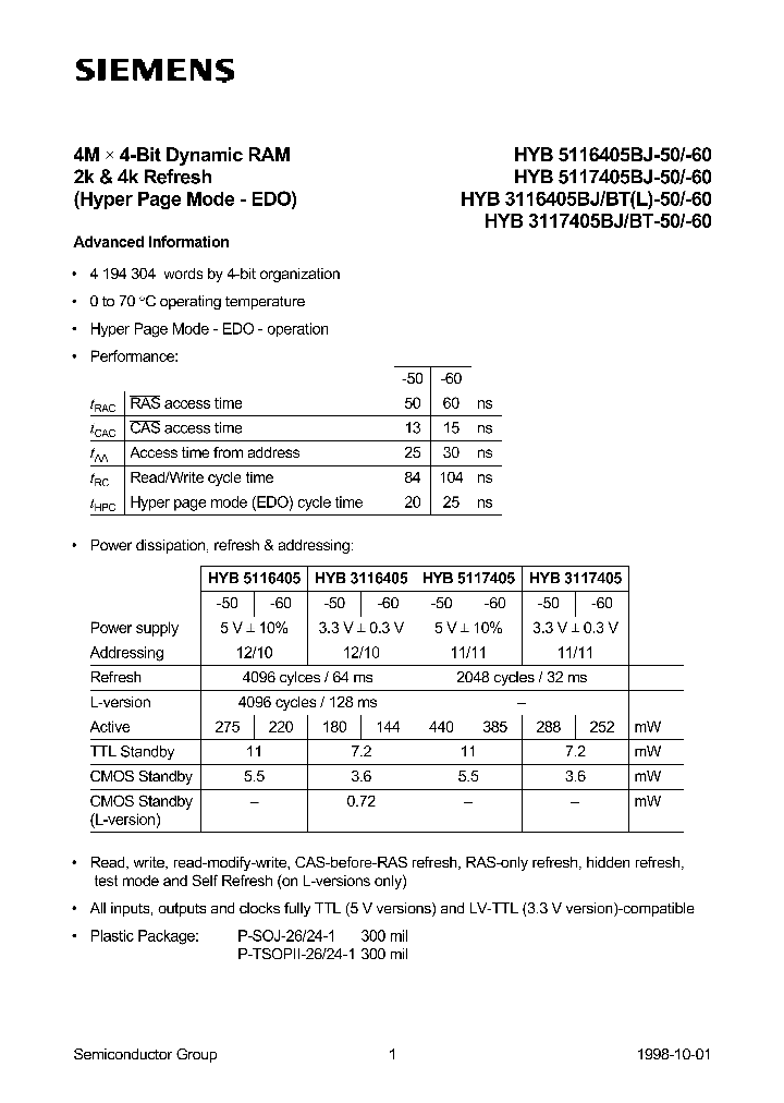 HYB3116405BT-50_4790553.PDF Datasheet