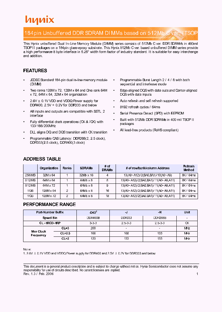 HYMD512646CP8-H_4582162.PDF Datasheet