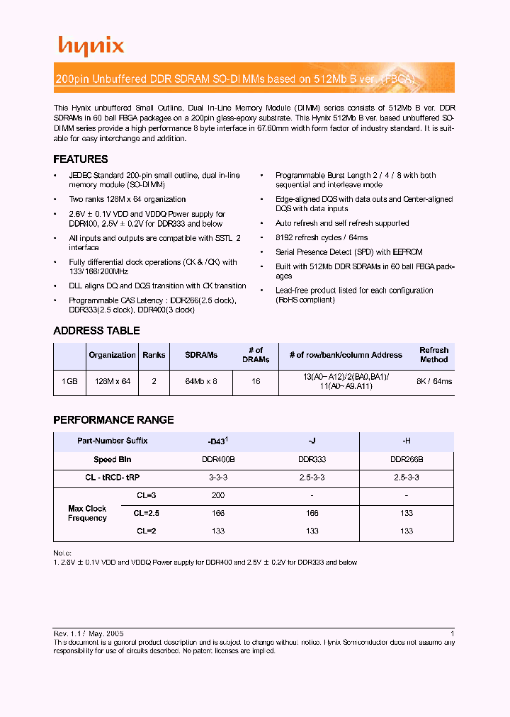 HYMD512M646BLF8-D43_4529446.PDF Datasheet
