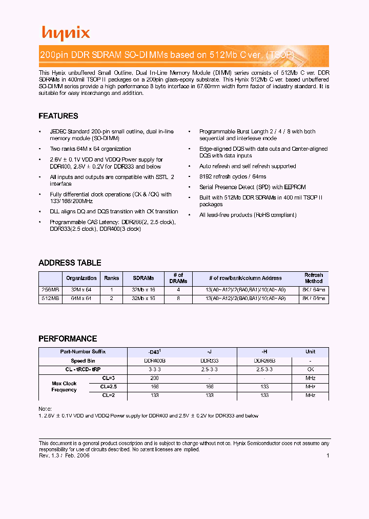 HYMD532M646CLP6-D43_4539217.PDF Datasheet