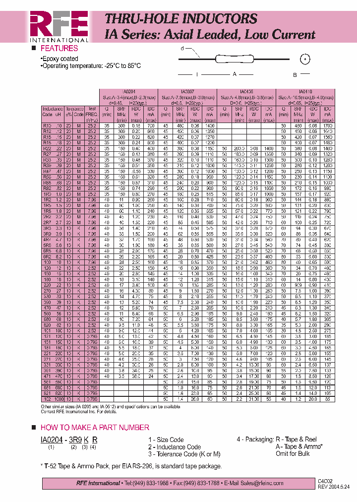 IA0204-150KA_4551706.PDF Datasheet