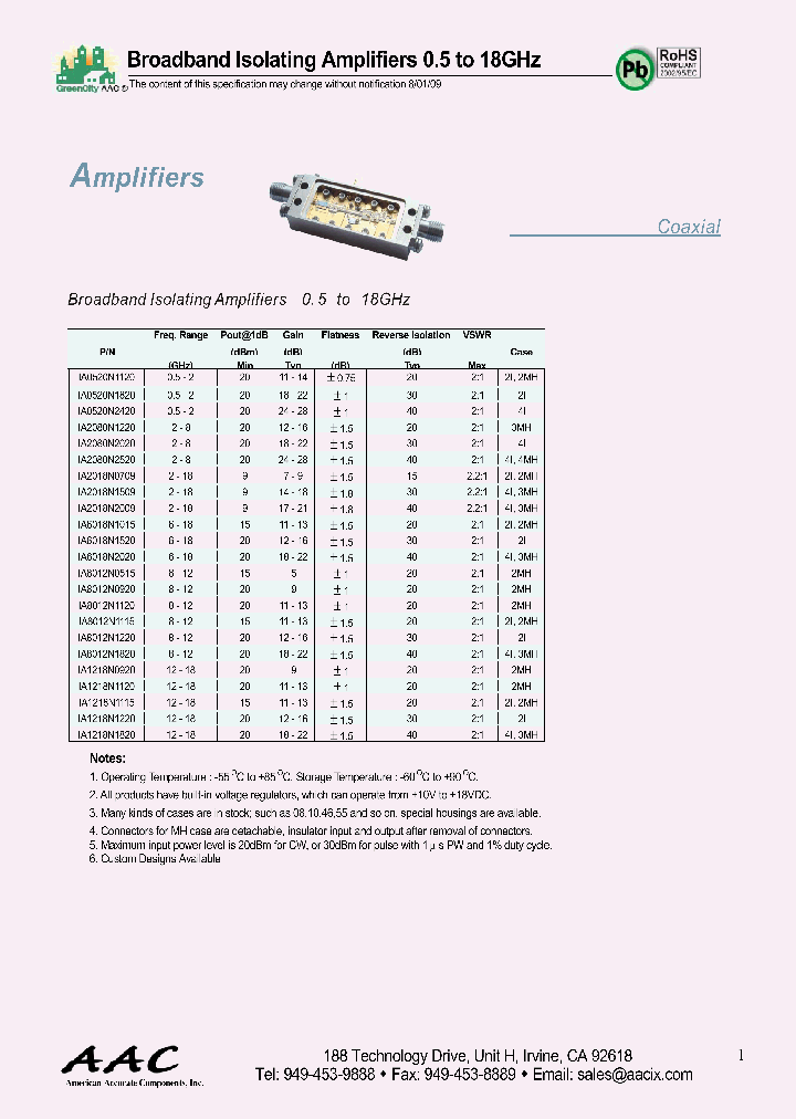 IA2018N2009_4547861.PDF Datasheet