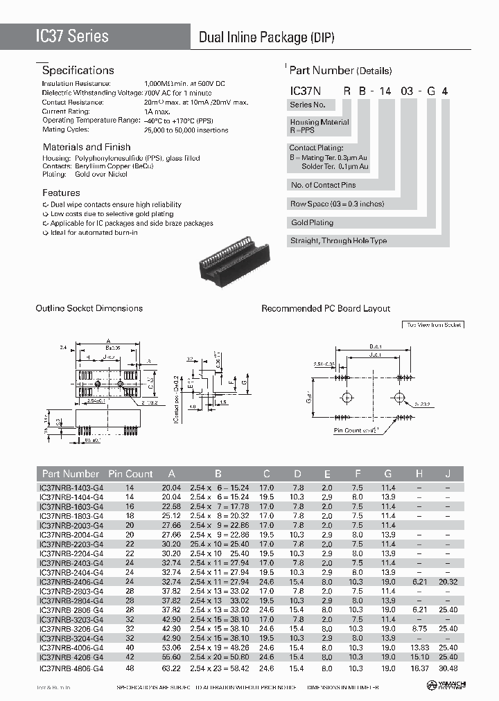 IC37NRB-1803-G4_4587431.PDF Datasheet