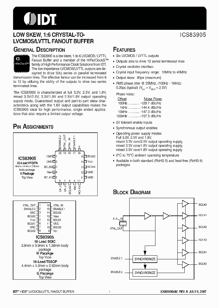 ICS83905AG_4192843.PDF Datasheet