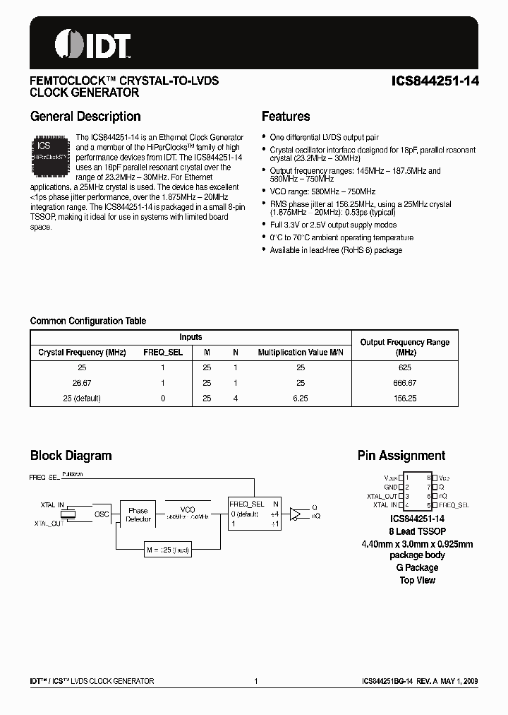 ICS844251-14_4715184.PDF Datasheet