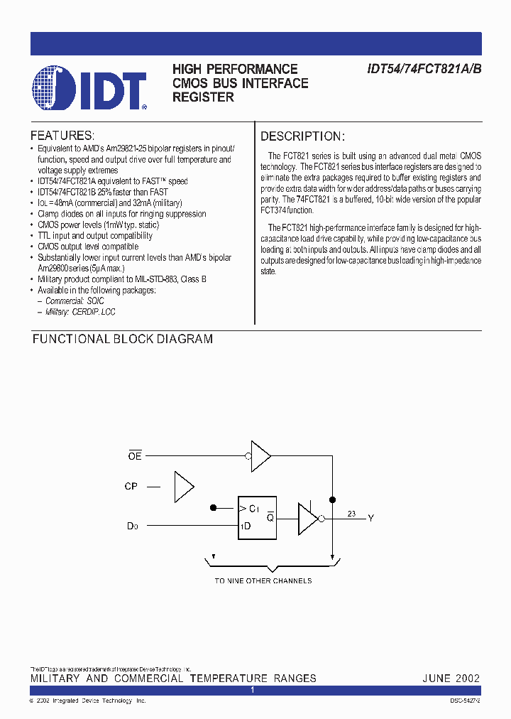 IDT54FCT821ADSOB_4555260.PDF Datasheet