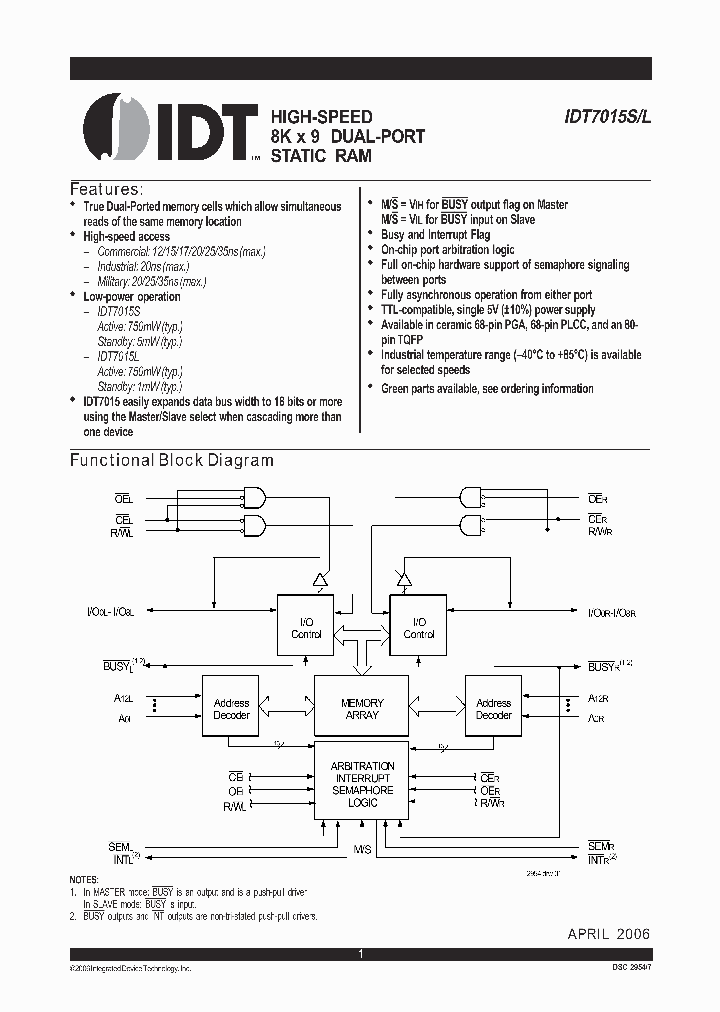 IDT7015L15PFB_4567919.PDF Datasheet