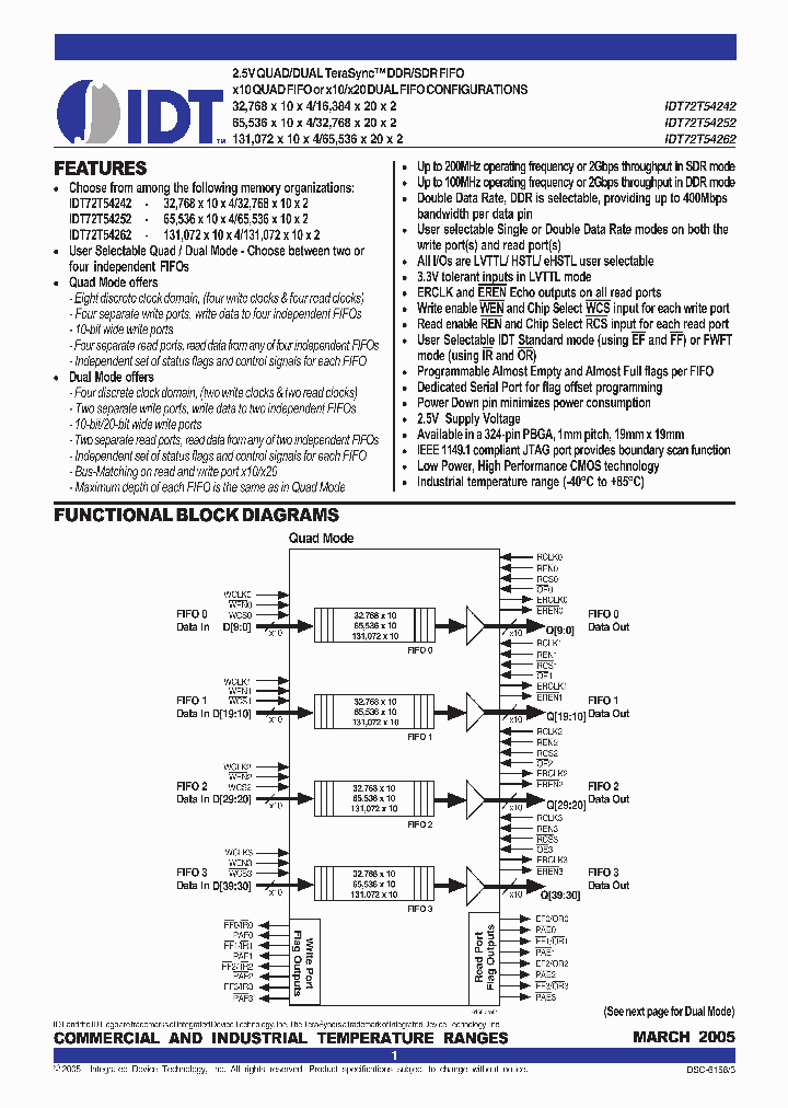IDT72T54262_4210755.PDF Datasheet