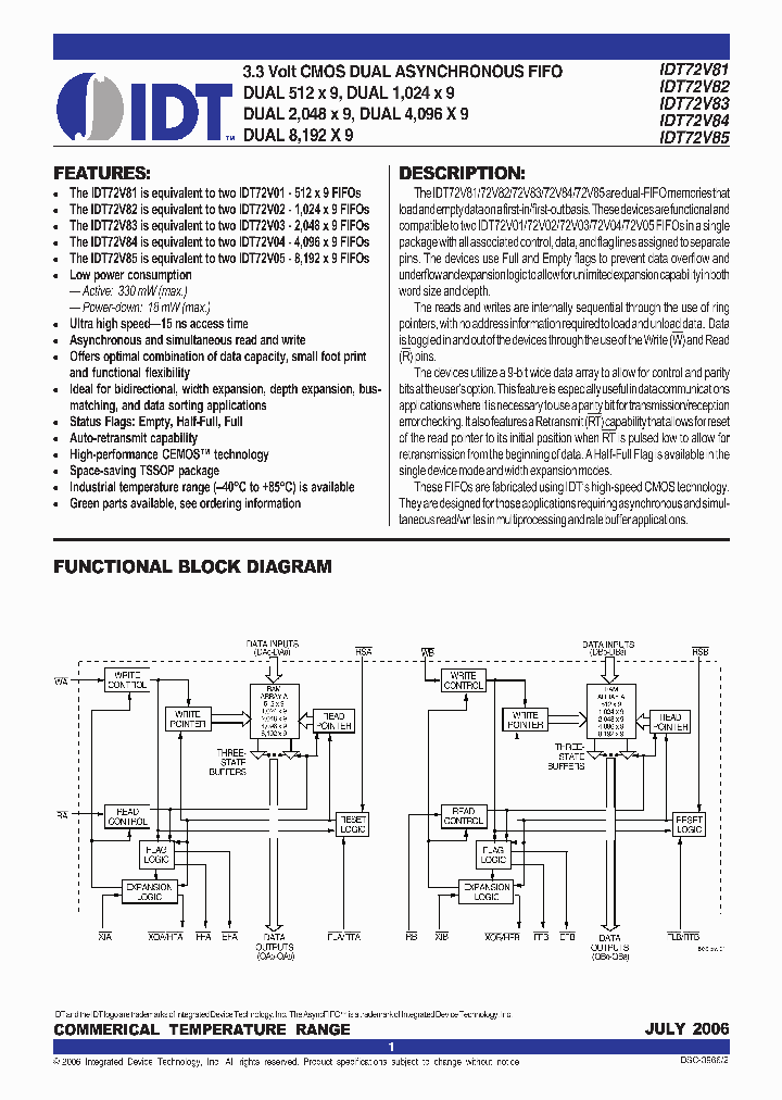 IDT72V81L15PAGI_4456577.PDF Datasheet