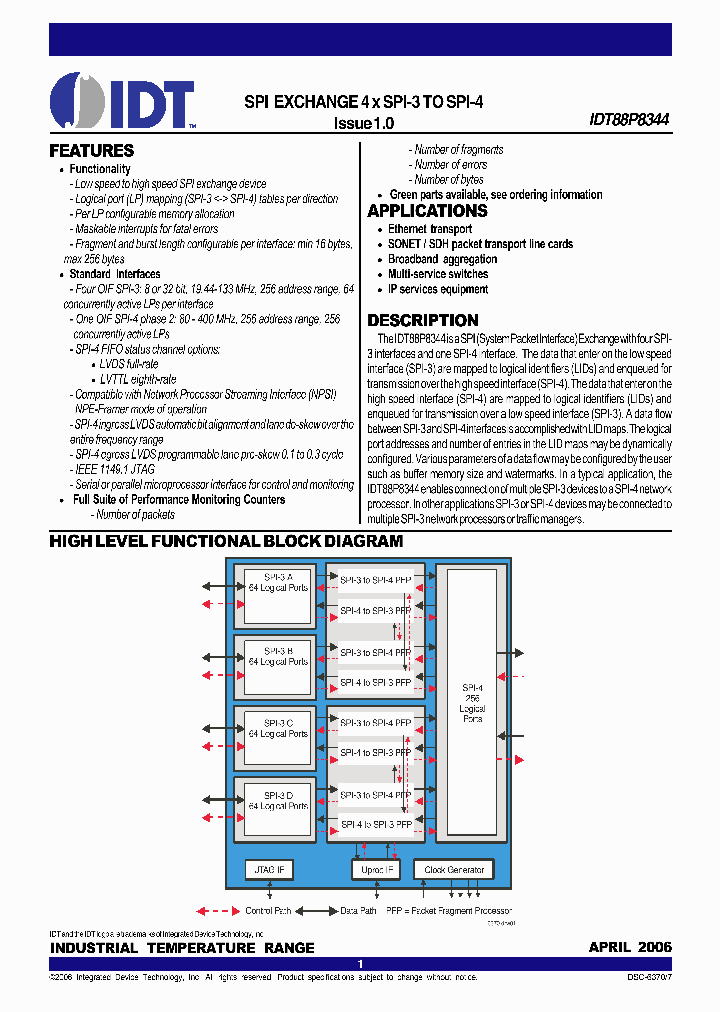 IDT88P8344_4242747.PDF Datasheet