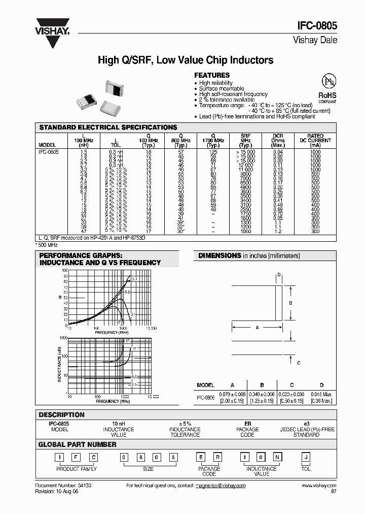 IFC-0805_4464417.PDF Datasheet