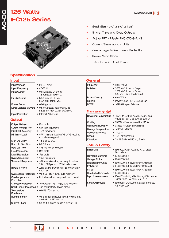 IFC125-14_4464418.PDF Datasheet