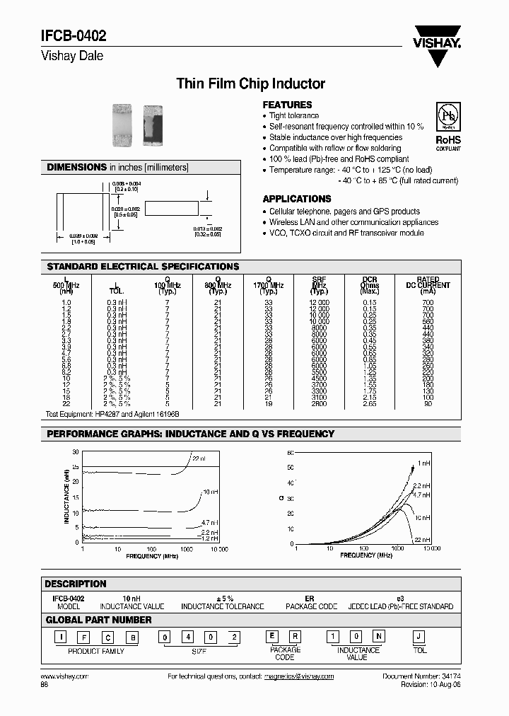IFCB-0402_4232314.PDF Datasheet