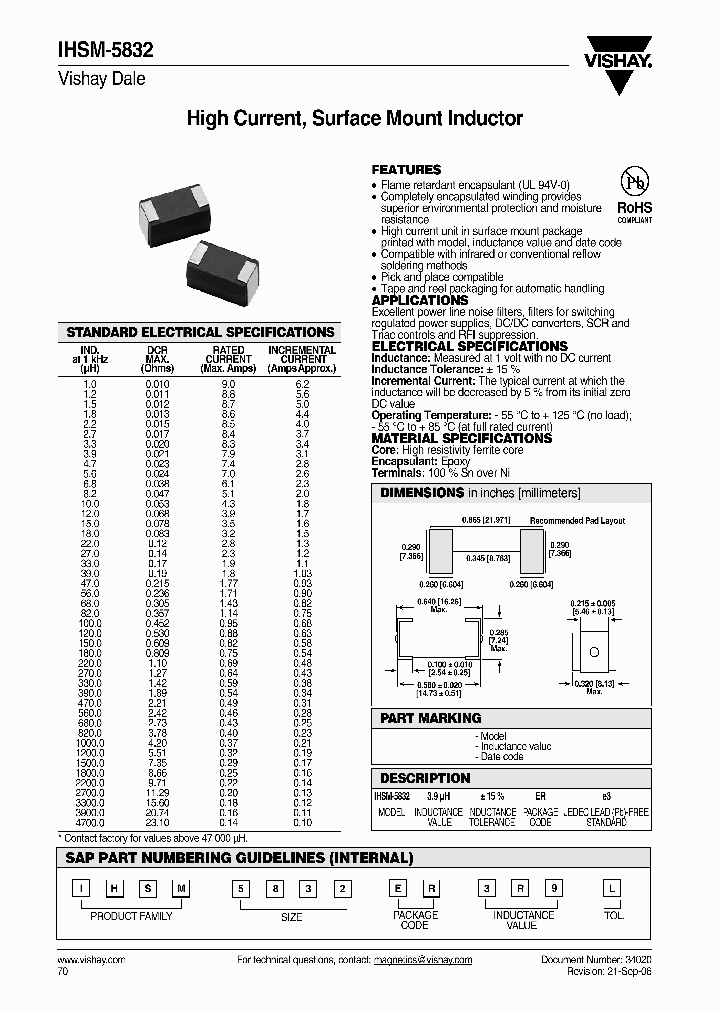 IHSM5832ER3R9L_4355443.PDF Datasheet