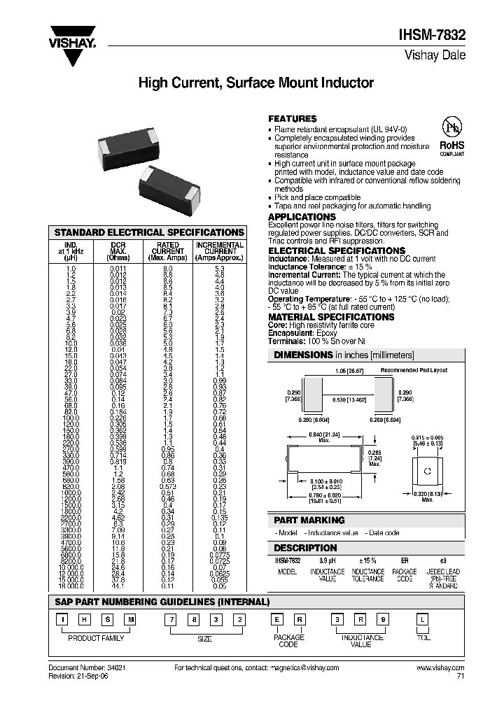 IHSM-783206_4384286.PDF Datasheet