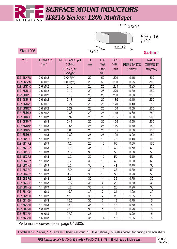 II3216KR56_4528194.PDF Datasheet